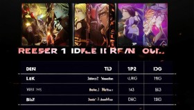 S15全球总决赛夺冠赔率出炉：LCK赛区领跑，LPL赛区整体偏高，IG战队高达26倍